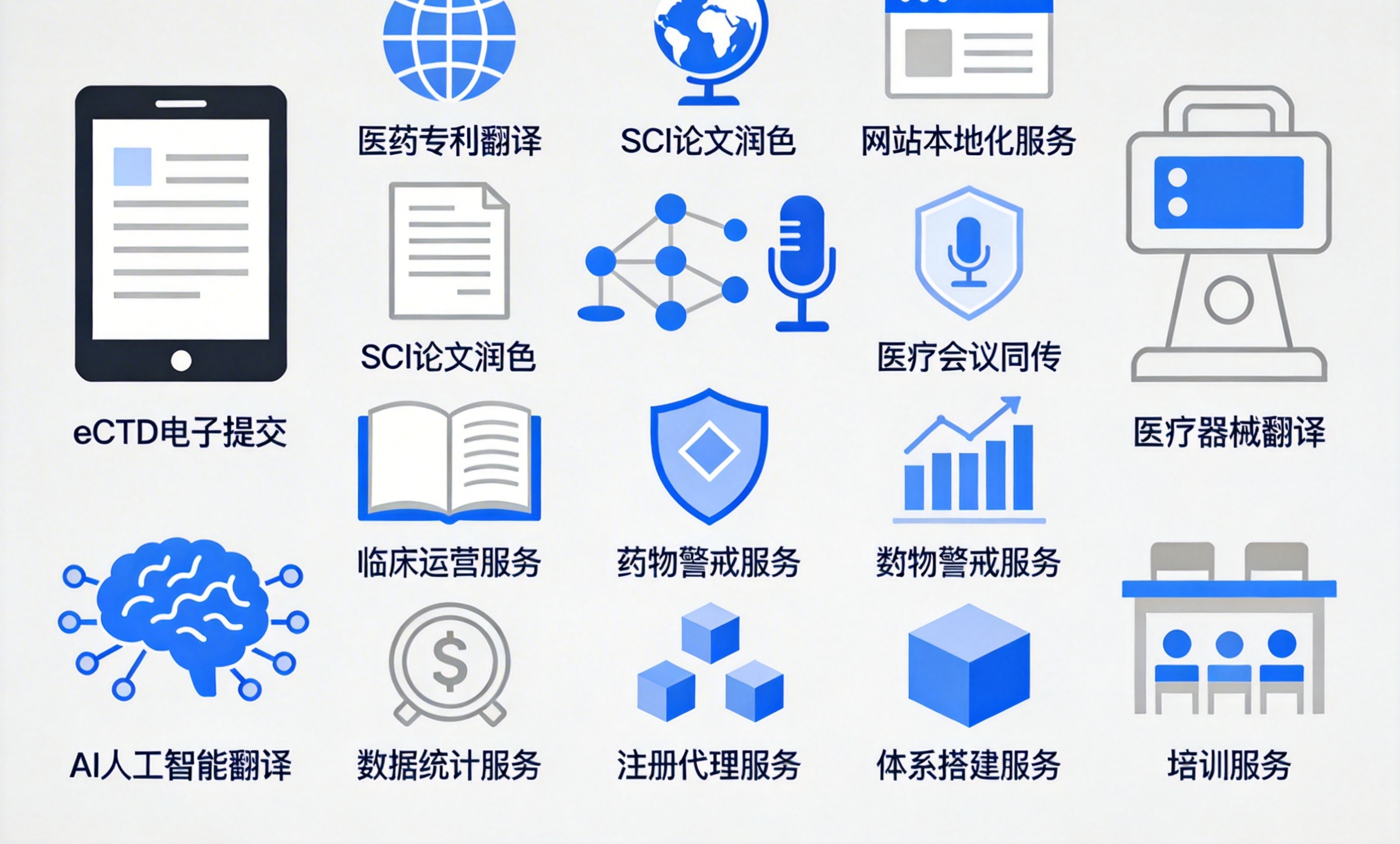 AI人工智能翻譯公司選擇要注意什么?